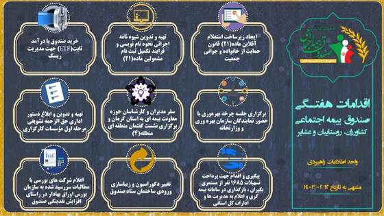 اقدامات هفتگی صندوق