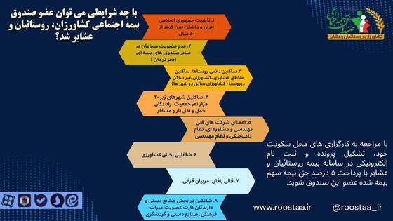 با چه شرایطی می توان عضو صندوق بیمه اجتماعی کشاورزان، روستائیان و عشایر شد؟