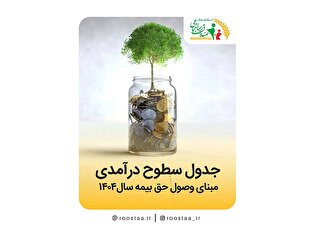 بخشنامه سطوح درآمدی 1404