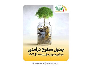 بخشنامه سطوح درآمدی 1404