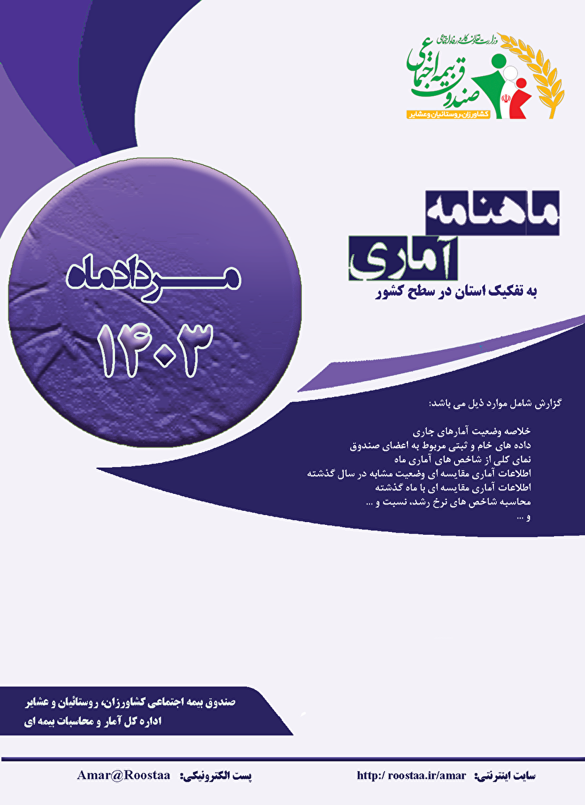 ماهنامه مرداد 1403