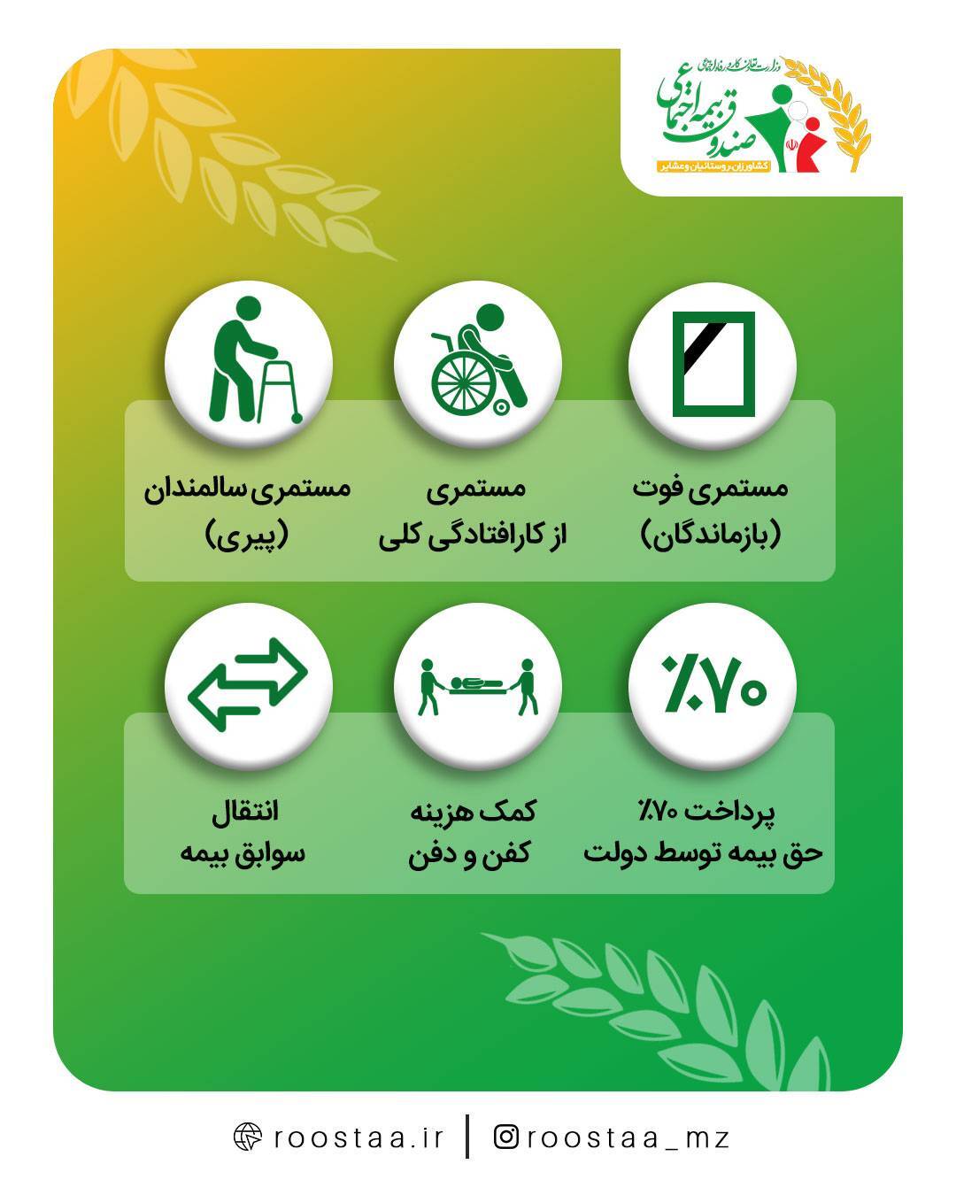 مزایای عضویت در صندوق