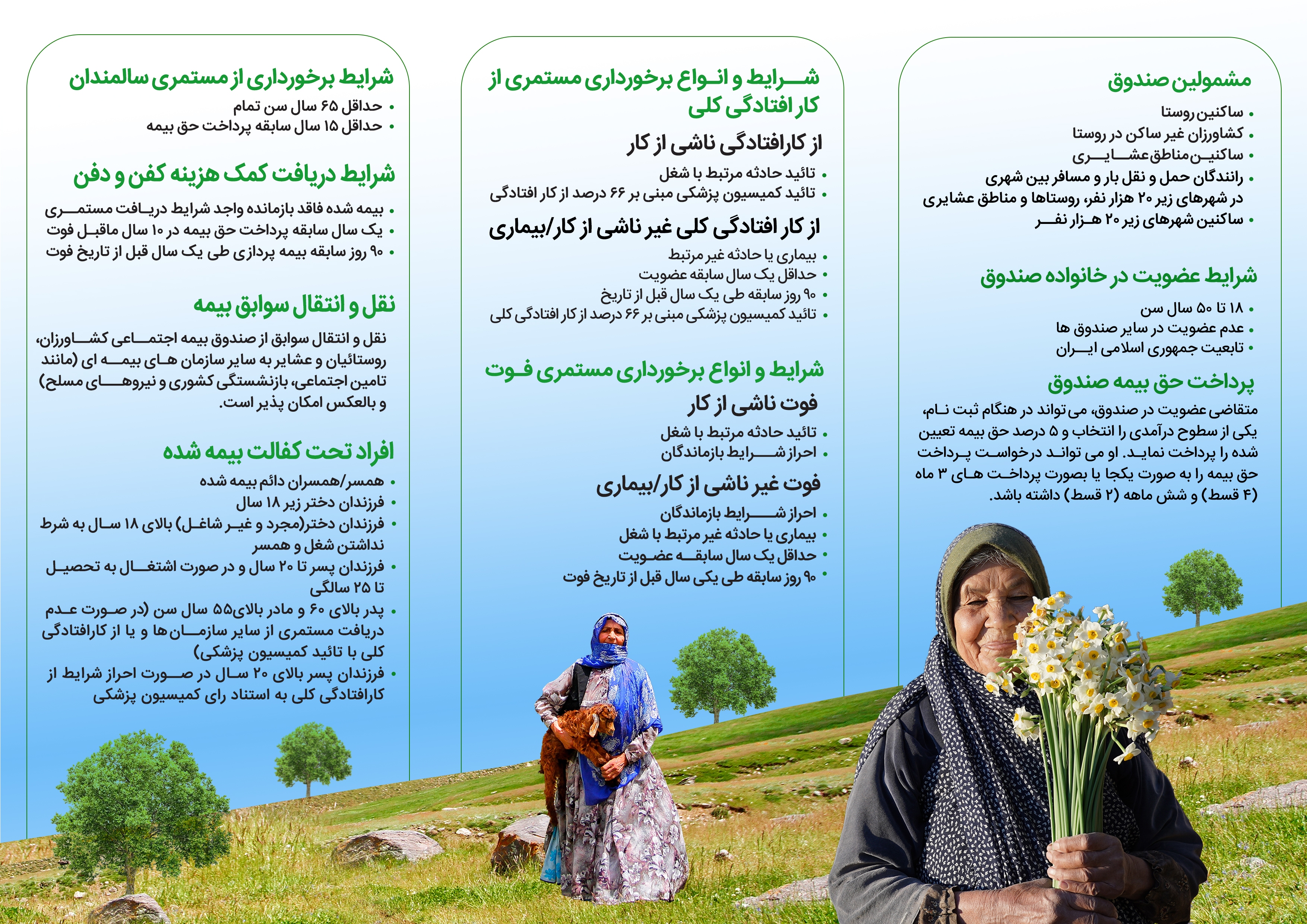 بروشور معرفی مزایا و خدمات صندوق