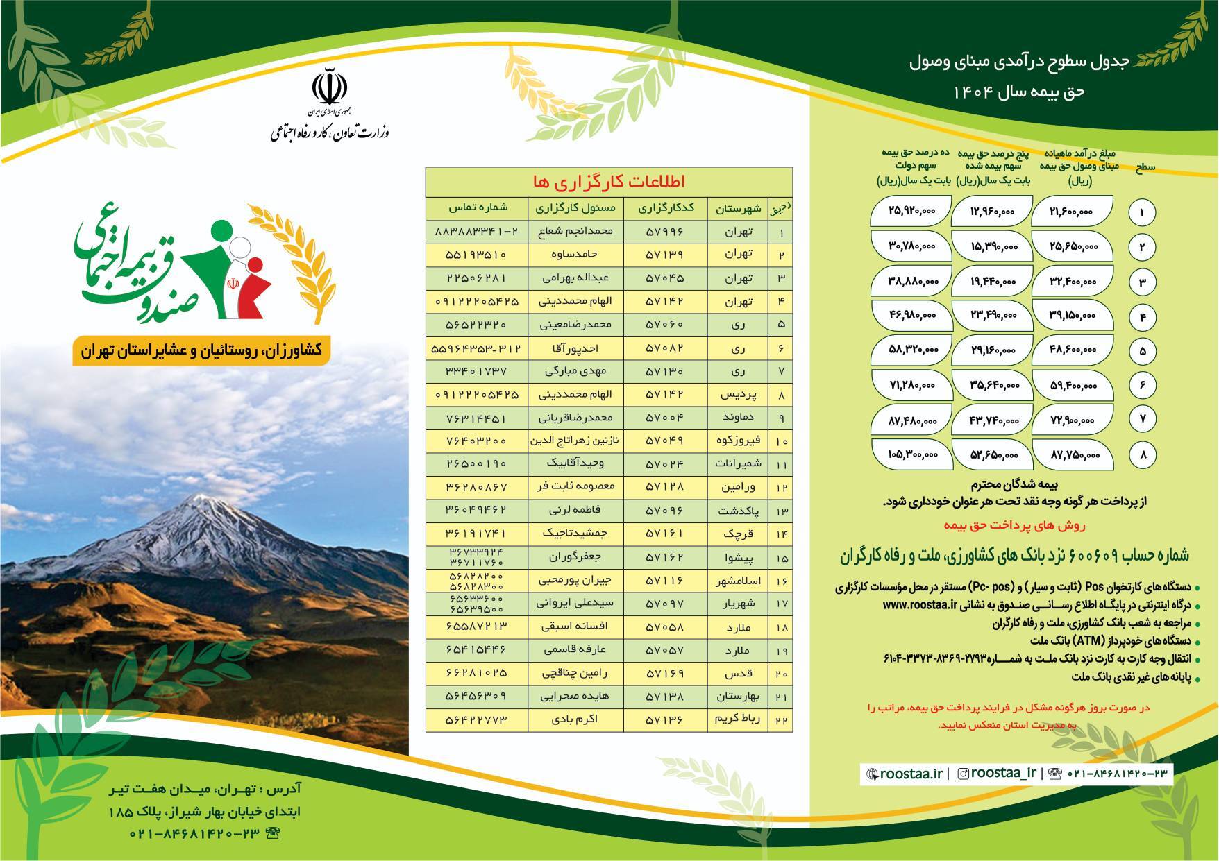 بروشور اطلاع رسانی صندوق استان تهران