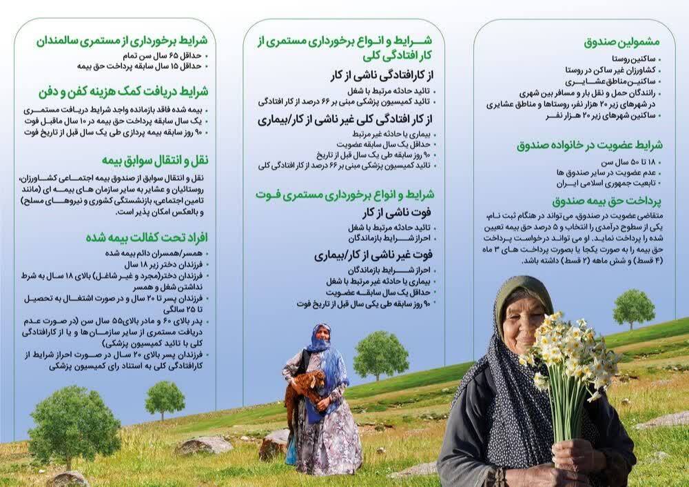 بروشور اطلاع رسانی