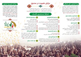 بروشور اطلاع رسانی صندوق آذربایجان شرقی