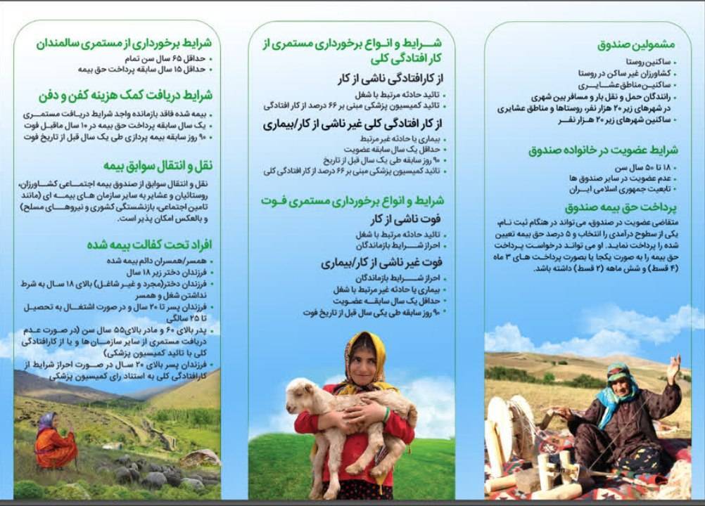 بروشور اطلاع رسانی صندوق استان لرستان