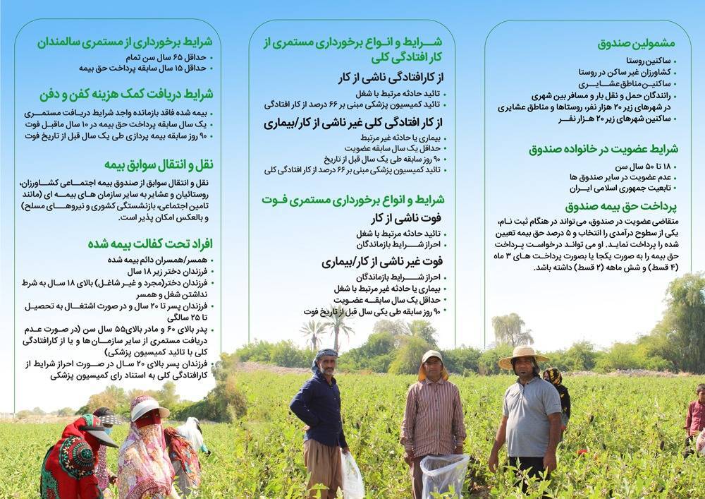 بروشور اطلاع رسانی صندوق استان هرمزگان