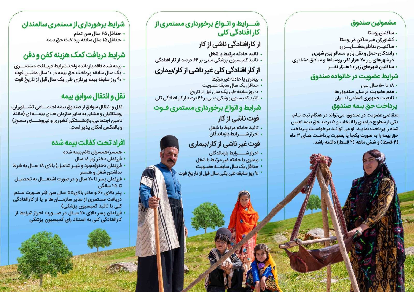 بروشور اطلاع رسانی صندوق استان خوزستان