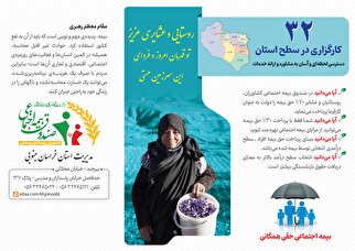 بروشور اطلاع رسانی صندوق استان خراسان جنوبی